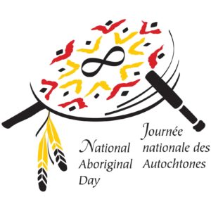 Aboriginal days - June 21 2019 @ Mount McKay